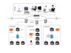 煤机采购迎来年末黄金期，中国煤机网金牌服务商峰会引领热销新风尚