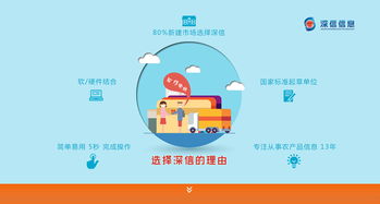 科技公司网站引导页 网络技术服务的数字化门户