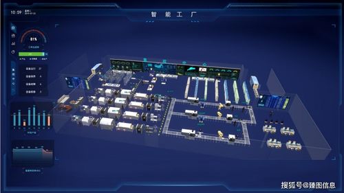 数字孪生技术在智慧工厂安全管理系统中的应用与云计算装备技术服务